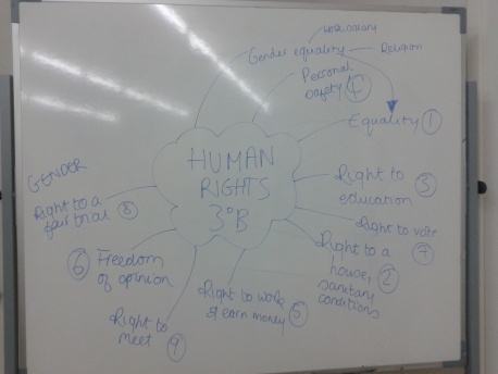 Human Rights 3B - 2013-04-26